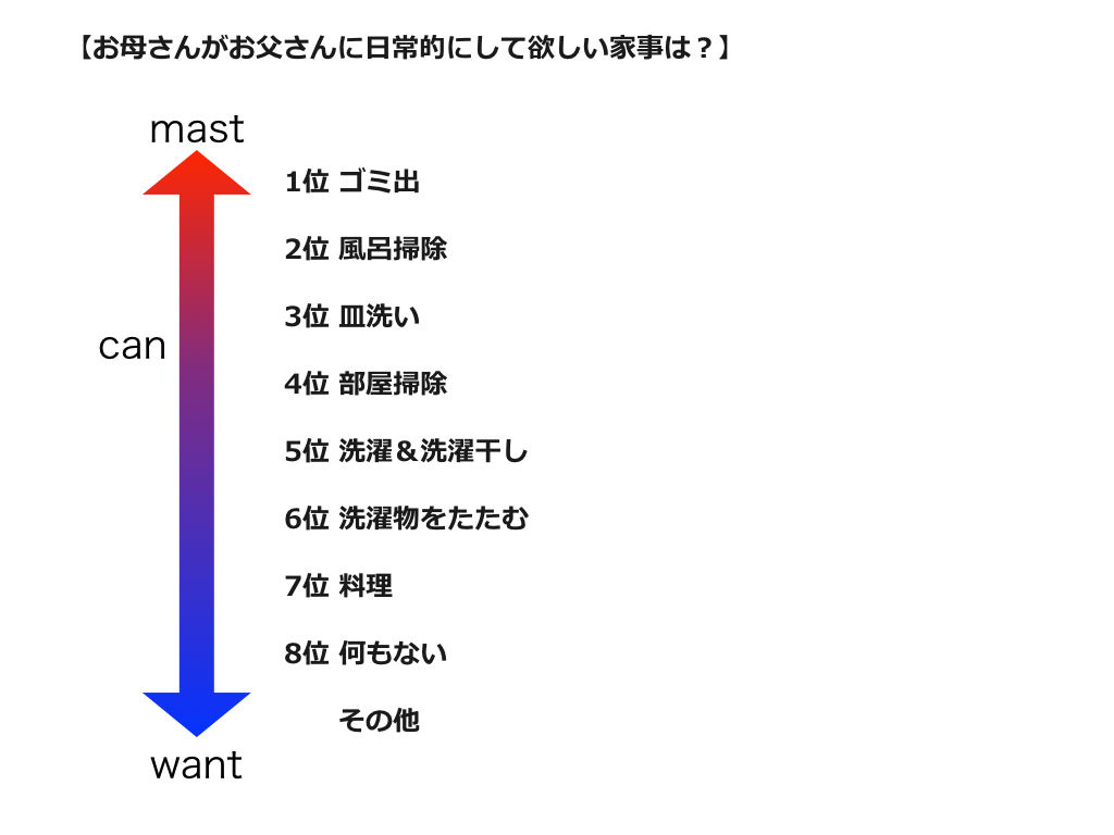 f:id:tadaima_miki:20160914223826j:plain f:id:tadaima_miki:20160914223826j:plain