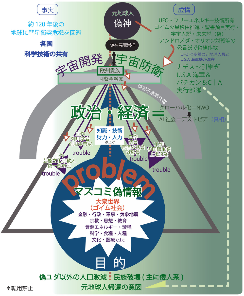 f:id:tadaiman:20191001220927j:plain f:id:tadaiman:20191001220927j:plain