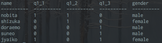 f:id:tadaken3:20180223213832p:plain f:id:tadaken3:20180223213832p:plain