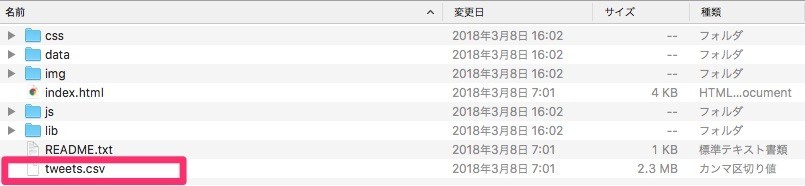 f:id:tadaken3:20180311234346j:plain f:id:tadaken3:20180311234346j:plain