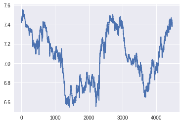 f:id:tadaken3:20180324025829p:plain f:id:tadaken3:20180324025829p:plain