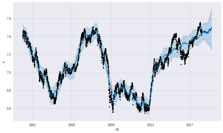 f:id:tadaken3:20180324025852p:plain f:id:tadaken3:20180324025852p:plain