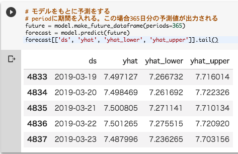 f:id:tadaken3:20180324113056p:plain f:id:tadaken3:20180324113056p:plain