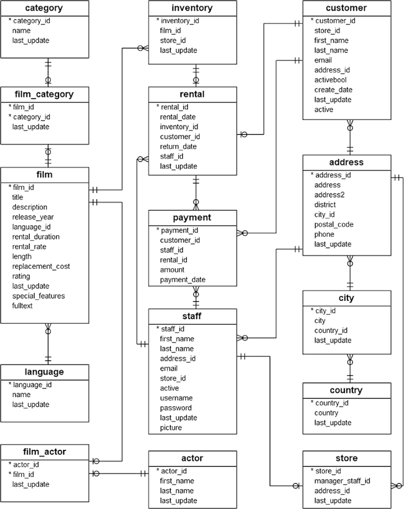 f:id:tadaken3:20180331075035p:plain f:id:tadaken3:20180331075035p:plain