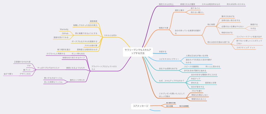 f:id:tadaken3:20190127214151p:plain f:id:tadaken3:20190127214151p:plain
