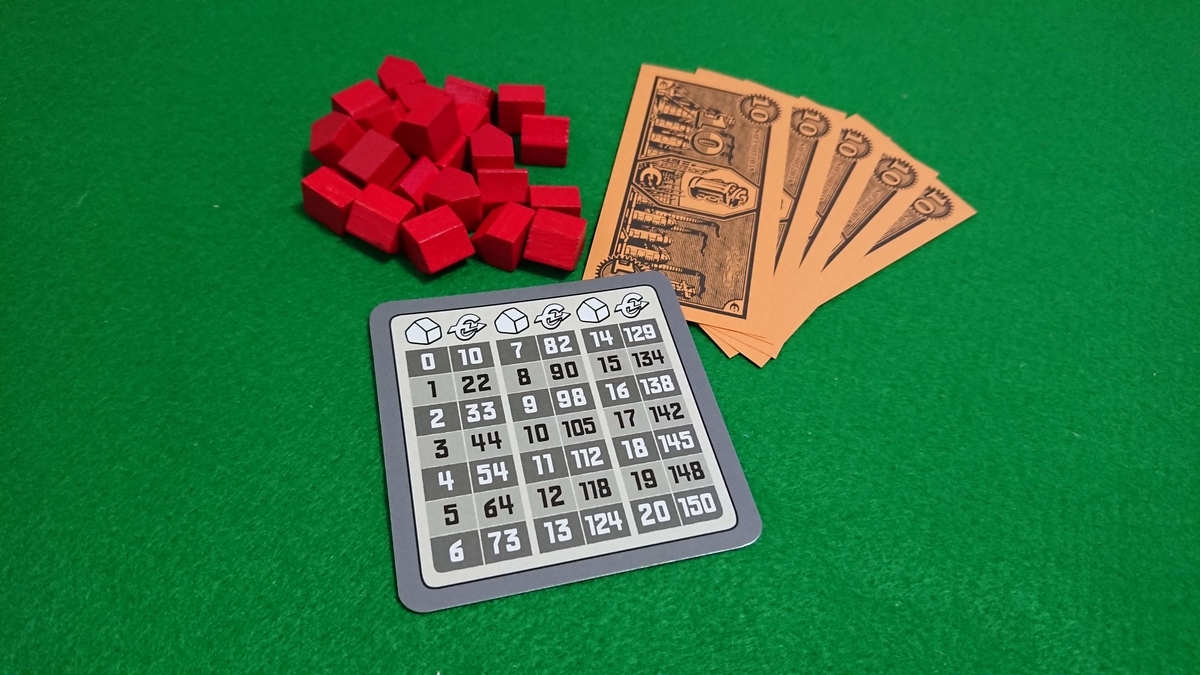 f:id:tadakichi_nama:20190721120746j:plain f:id:tadakichi_nama:20190721120746j:plain