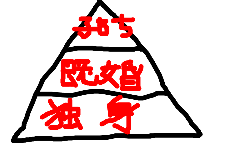 f:id:tadamomo:20170902155821p:plain f:id:tadamomo:20170902155821p:plain
