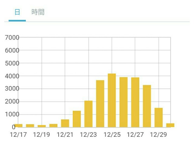 f:id:tadamomo:20171230115807j:image f:id:tadamomo:20171230115807j:image