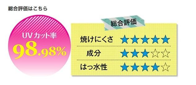 f:id:tadamomo:20180830214407j:plain f:id:tadamomo:20180830214407j:plain