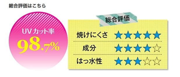 f:id:tadamomo:20180830214607j:plain f:id:tadamomo:20180830214607j:plain
