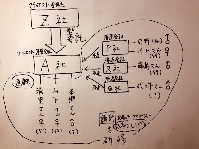 f:id:tadano_planet:20191030152046j:plain f:id:tadano_planet:20191030152046j:plain