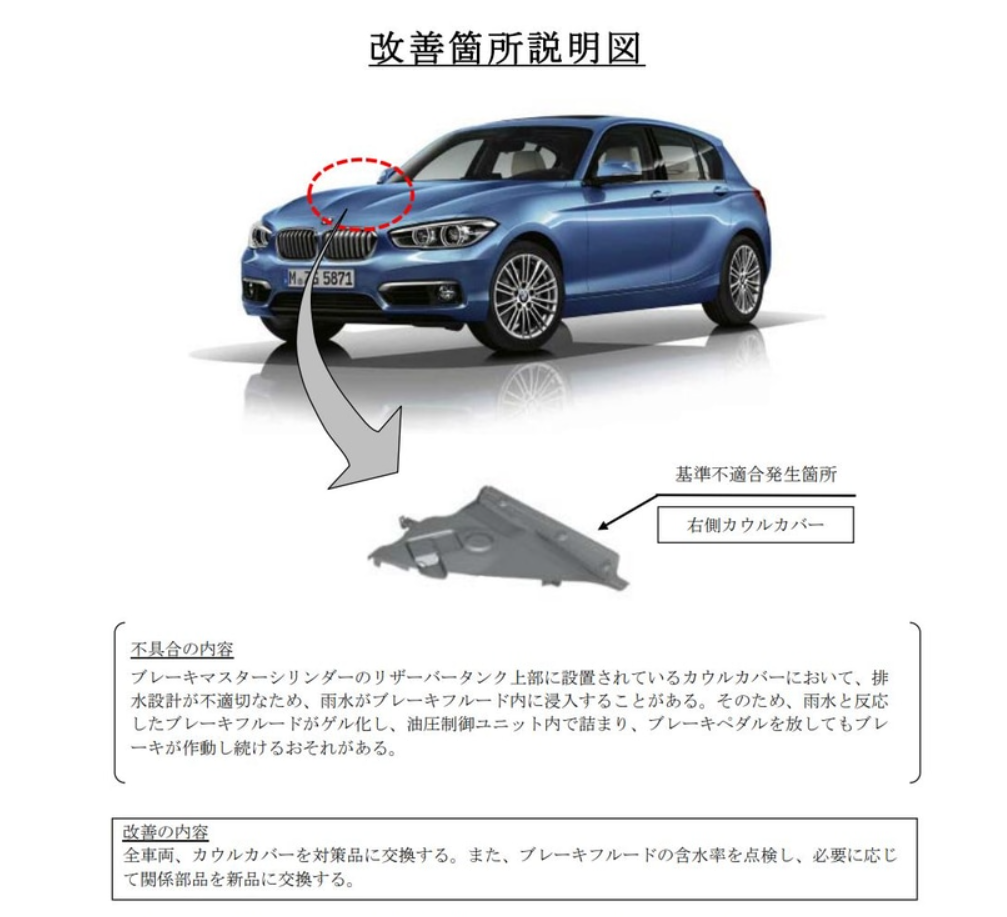 Bmw最新リコール 1シリーズ 2シリーズ カウルカバーの不具合でブレーキ故障 対象車種 日本全国自由に旅する 夢のレンタカー回送ドライバー生活