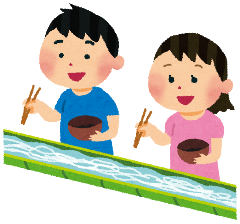 収入＝読者の数