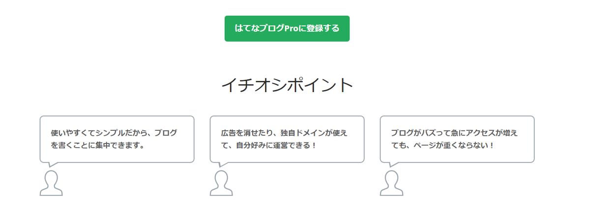 はてなブログproの機能