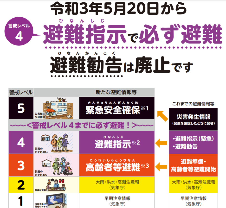長崎県佐賀県に大雨特別警報！「緊急安全確保」警戒レベル5避難指示！避難場所はどこ？ 日本全国自由に旅する！夢の