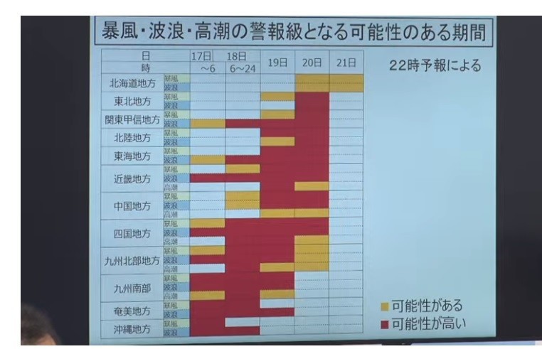 暴風警報基準風速, 強風注意報 基準 風速 – YCZIY