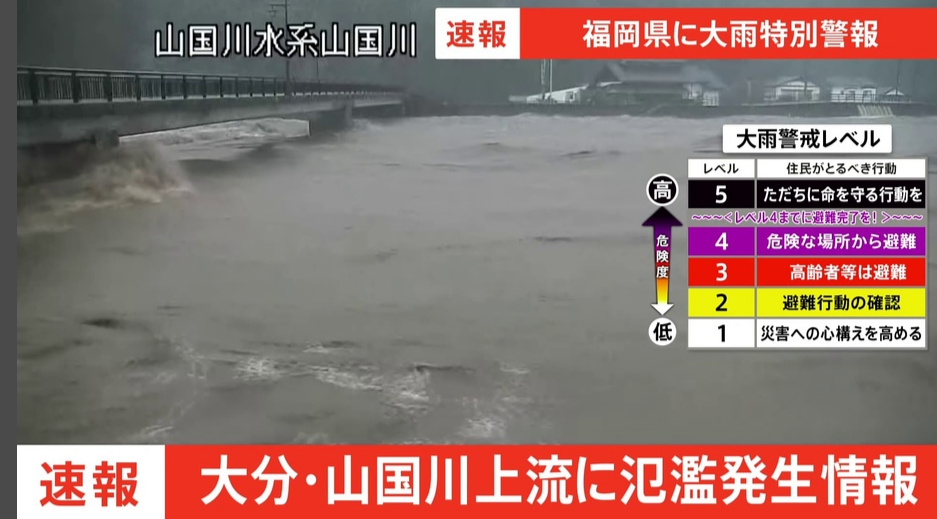 九州で河川氾濫洪水予報発表中の河川と各地の水位情報 日本全国自由に旅する!夢のレンタカー回送ドライバー生活 九州で河川氾濫洪水予報発表中の河川と各地の水位情報 日本全国自由に旅する!夢のレンタカー回送ドライバー生活