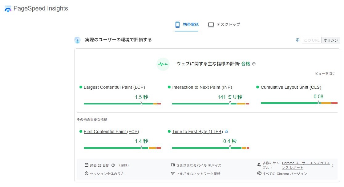 PageSpeed Insightsスコア