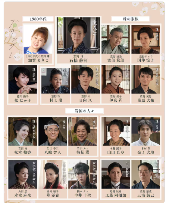 NHK朝ドラ『ブラッサム』第1話 登場人物キャスト