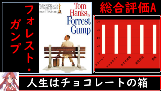 f:id:tadatika773:20210325094554p:plain