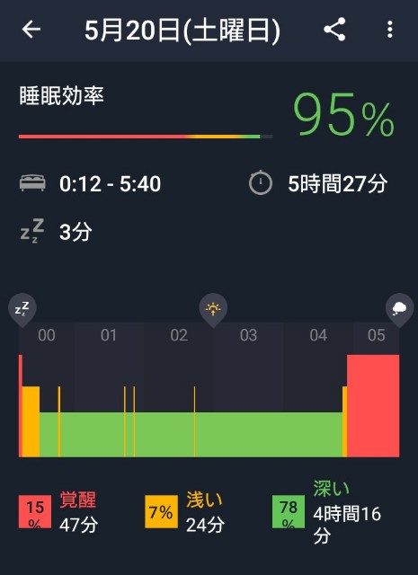 f:id:taebo0721:20170521000359j:image f:id:taebo0721:20170521000359j:image