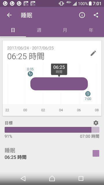 f:id:taebo0721:20170626065853j:image f:id:taebo0721:20170626065853j:image
