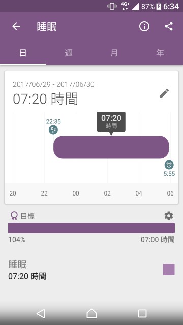 f:id:taebo0721:20170701161152j:image f:id:taebo0721:20170701161152j:image