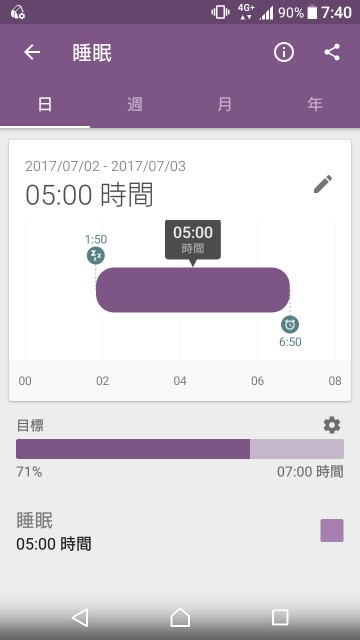f:id:taebo0721:20170703101717j:image f:id:taebo0721:20170703101717j:image