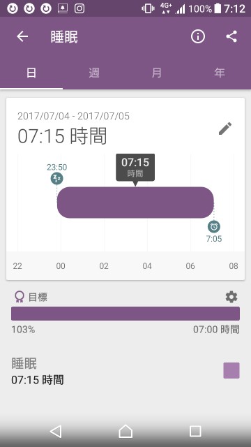 f:id:taebo0721:20170705200017j:image f:id:taebo0721:20170705200017j:image