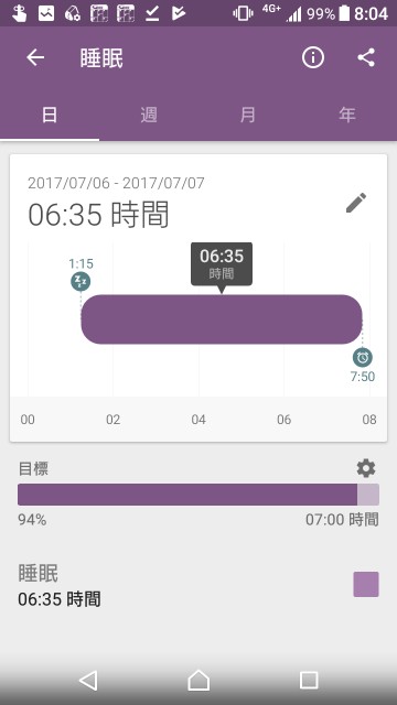 f:id:taebo0721:20170708100625j:image f:id:taebo0721:20170708100625j:image