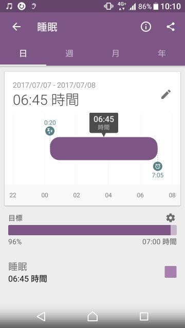 f:id:taebo0721:20170709153548j:image f:id:taebo0721:20170709153548j:image