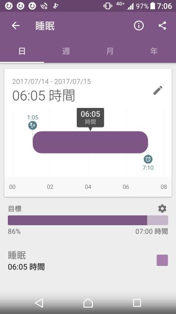 f:id:taebo0721:20170715123029j:image f:id:taebo0721:20170715123029j:image