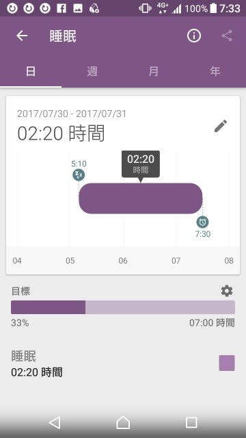 f:id:taebo0721:20170801073527j:image f:id:taebo0721:20170801073527j:image