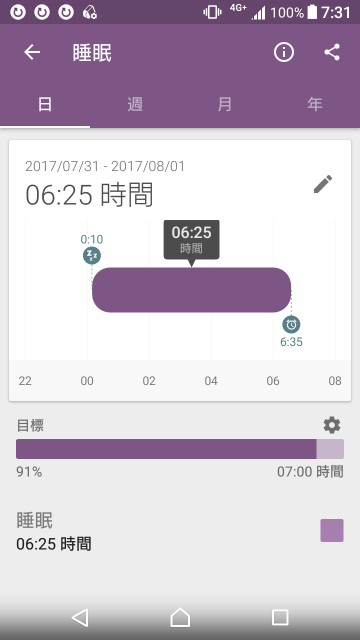 f:id:taebo0721:20170802092744j:image f:id:taebo0721:20170802092744j:image