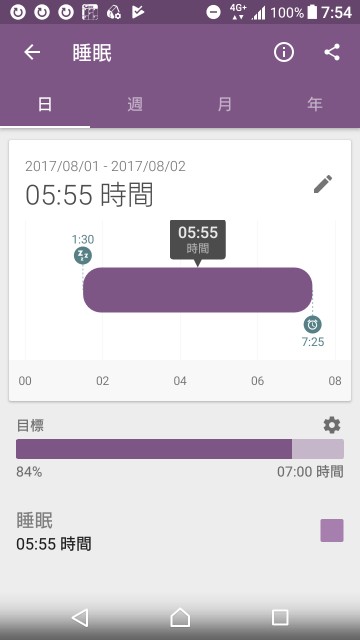 f:id:taebo0721:20170803120434j:image f:id:taebo0721:20170803120434j:image