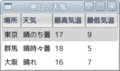 20101204190014