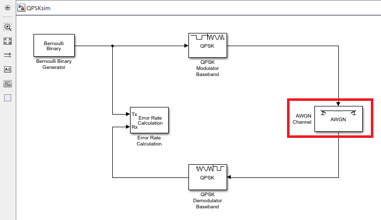 光ファイバー通信システム MATLAB® & Simulink® モデル 第二版 6G - MATLAB & Simulink