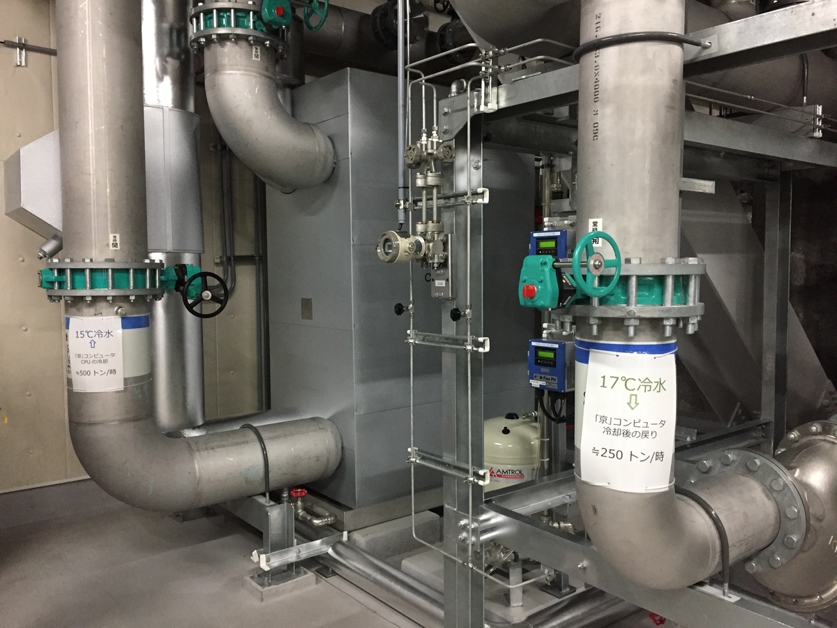 f:id:tafujish:20190328133142j:plain f:id:tafujish:20190328133142j:plain