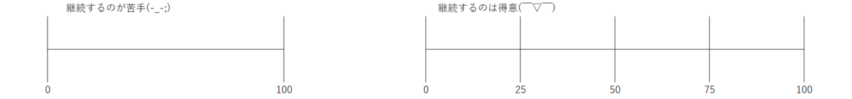 f:id:tagiru36:20200702230218p:plain f:id:tagiru36:20200702230218p:plain