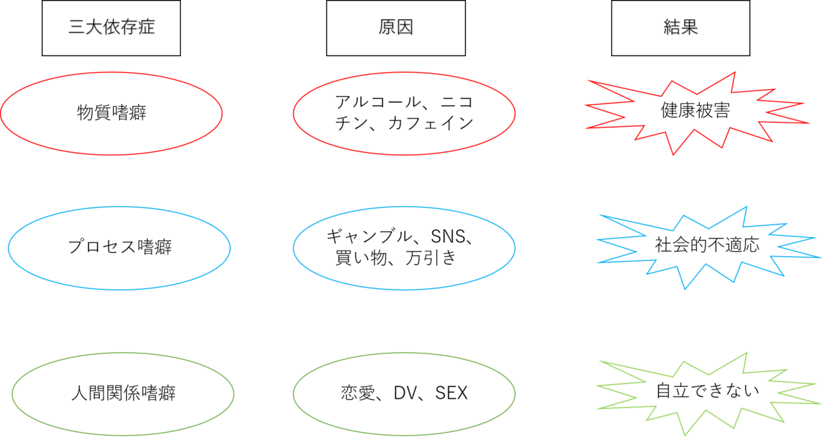 f:id:tagiru36:20200703145254p:plain f:id:tagiru36:20200703145254p:plain