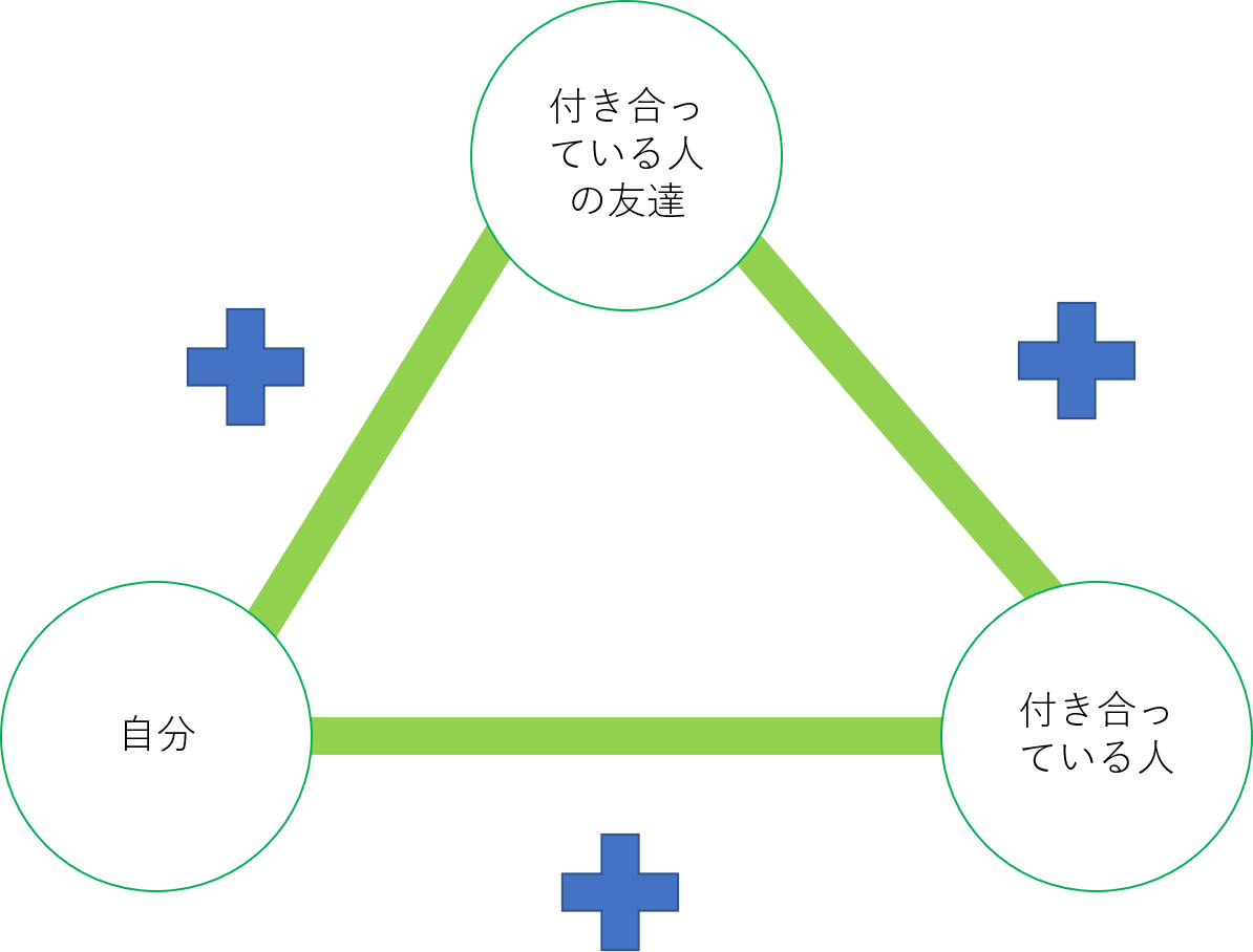 f:id:tagiru36:20200704115757p:plain f:id:tagiru36:20200704115757p:plain