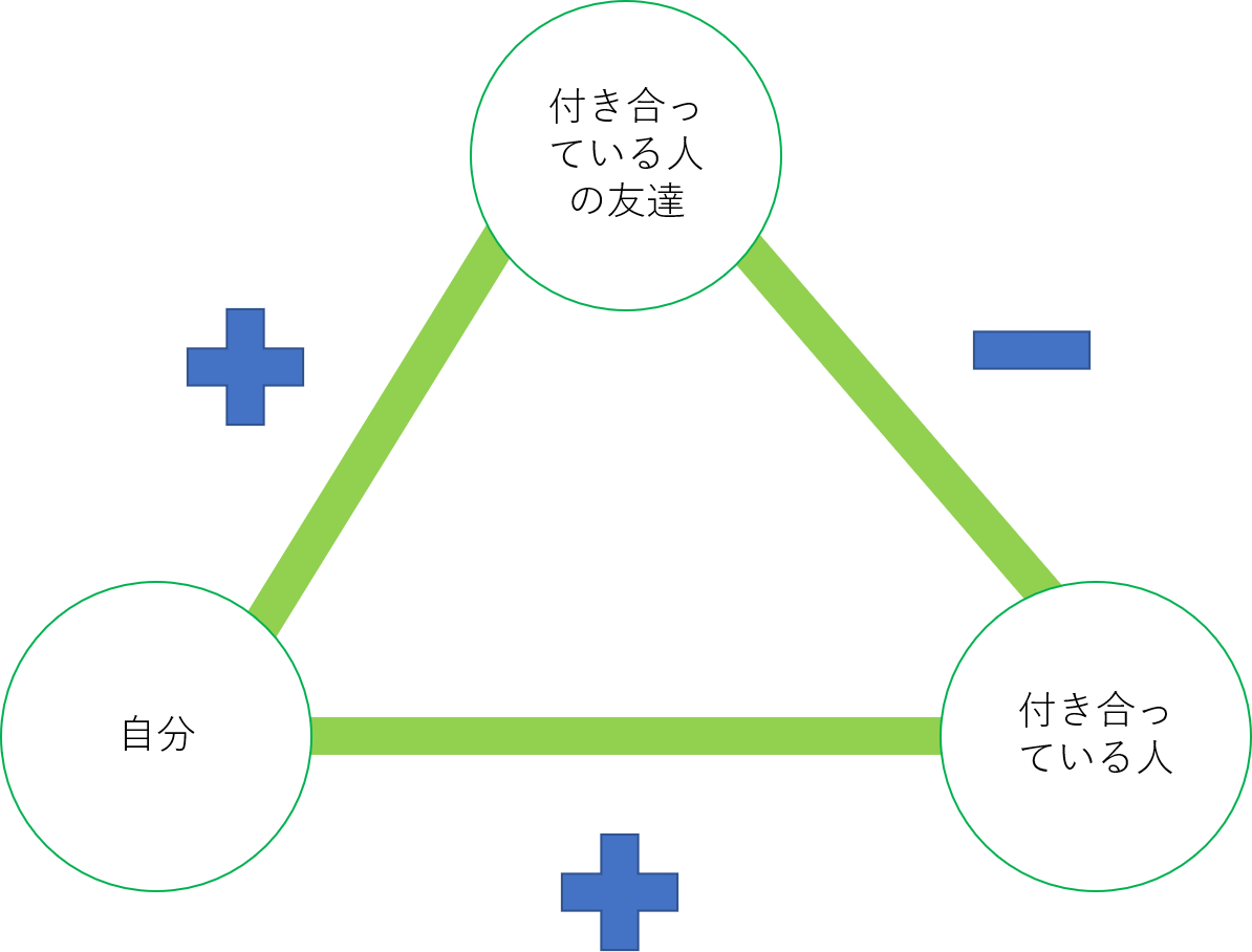 f:id:tagiru36:20200704120356p:plain f:id:tagiru36:20200704120356p:plain