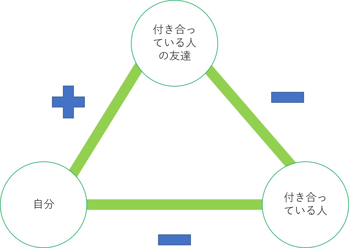 f:id:tagiru36:20200704120936p:plain f:id:tagiru36:20200704120936p:plain