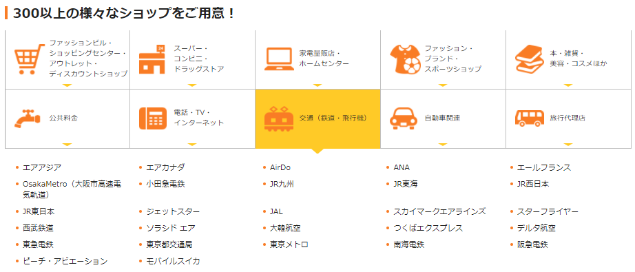 f:id:tago_ch:20210404122514p:plain