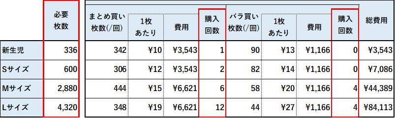 f:id:tago_ch:20210414215640p:plain