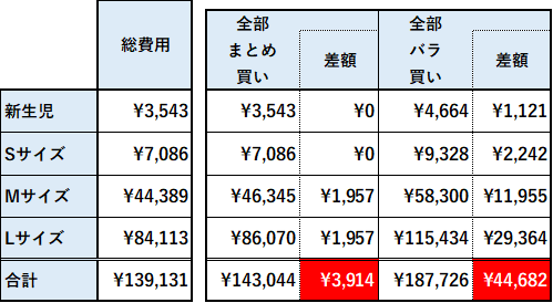 f:id:tago_ch:20210414221525p:plain