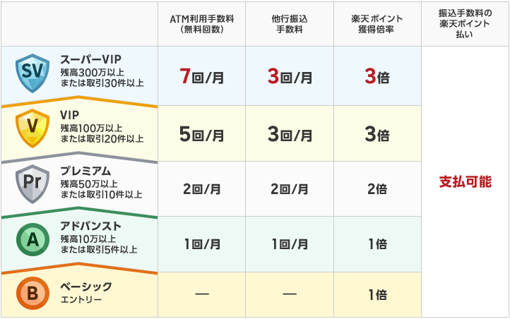 f:id:tago_ch:20210418110758p:plain