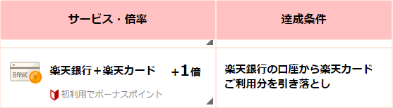 f:id:tago_ch:20210418120014p:plain