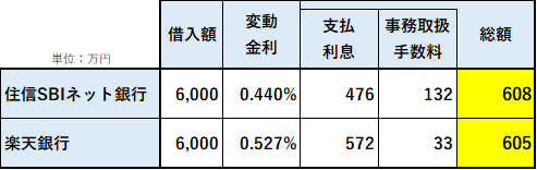 f:id:tago_ch:20210504134439p:plain
