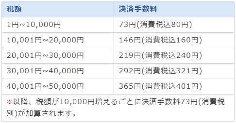 f:id:tago_ch:20210508161611p:plain